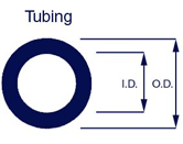 Tubing & Cord